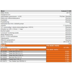 Cast 840 D minilsser 