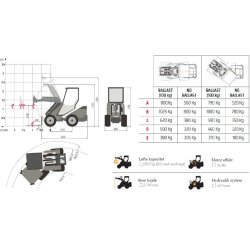 Cast Genesis 25 minilsser