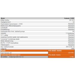 Cast Genesis 25 minilsser
