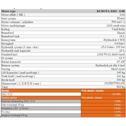 Cast Worky Quad SSQ 15 minilsser