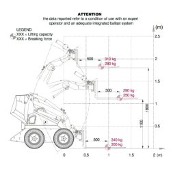 Cast Worky Quad SSQ 22