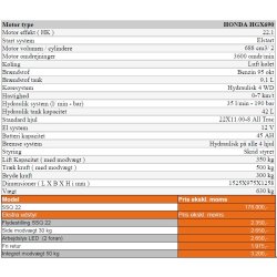 Cast Worky Quad SSQ 22