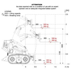Cast Worky Quad WX22 HF minilsser