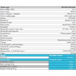Cast Worky Quad WX22 HF minilsser