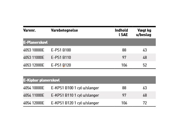 JST E-PS1 Planerskovl