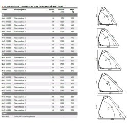 JST T1-5 L�sseskovl