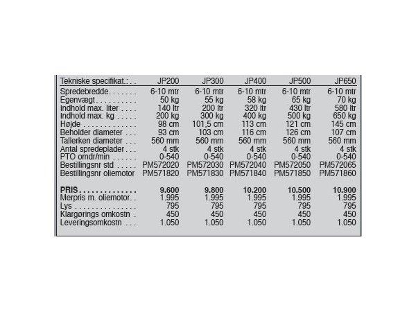 Jarmet JP m. PTO-trk
