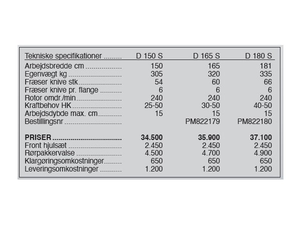 Ortolan D fr�ser