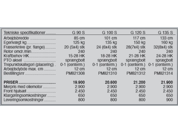 Ortolan G fr�ser