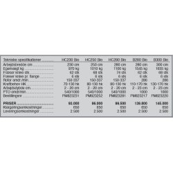 Ortolan HC Biofr�ser