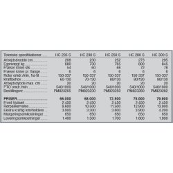 Ortolan HC fr�ser