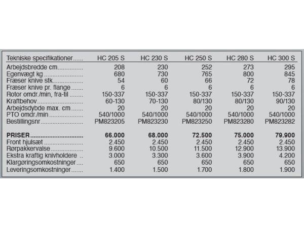 Ortolan HC fr�ser