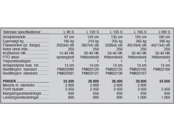 Ortolan L fr�ser