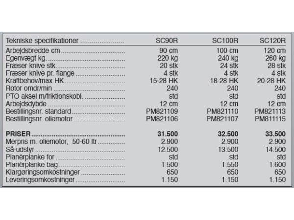 Ortolan SC stennedl�gningsfr�ser
