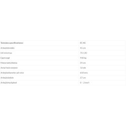 Seppi FC rodfr�ser