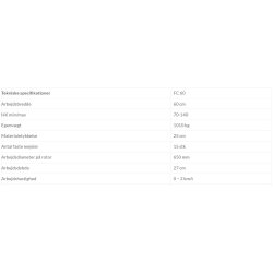 Seppi FC rodfr�ser