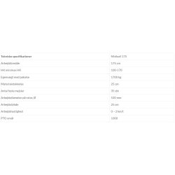 Seppi Midisoil rodfr�ser