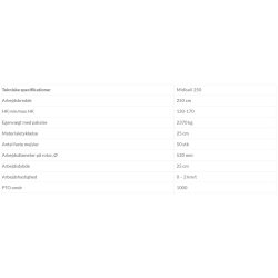 Seppi Midisoil rodfr�ser