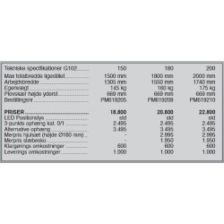 Sigma Pro G102 sneplov