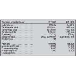 Snow Service K2 saltspreder