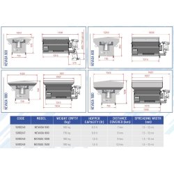 Snow Service Nevada saltspreder