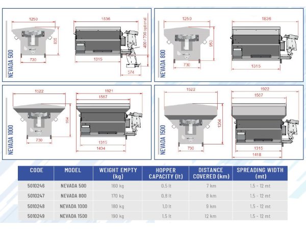 Snow Service Nevada saltspreder
