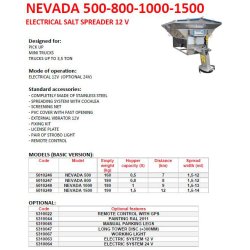 Snow Service Nevada saltspreder