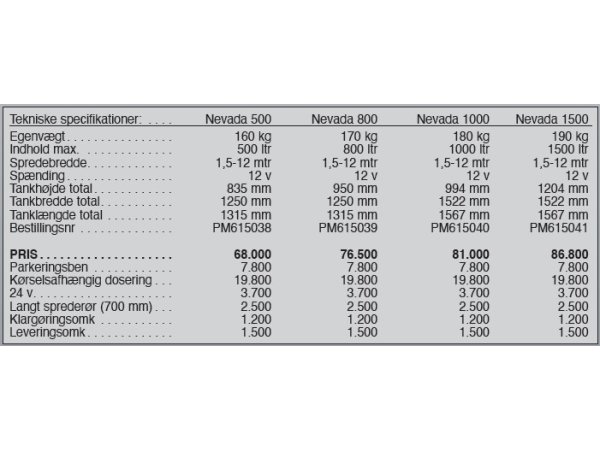 Snow Service Nevada saltspreder