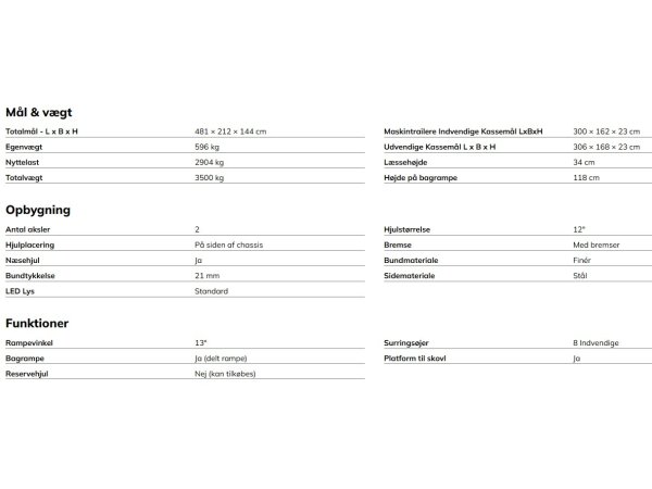 Variant Beavertail 3516 B3