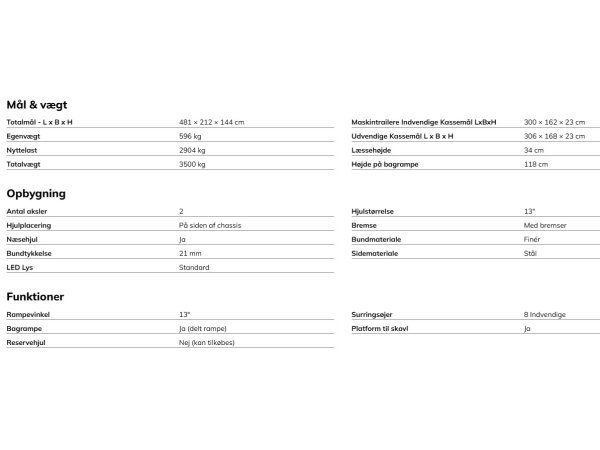 Variant Beavertail 3516 B3