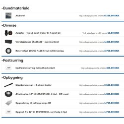 Variant Beavertail 3516 B3
