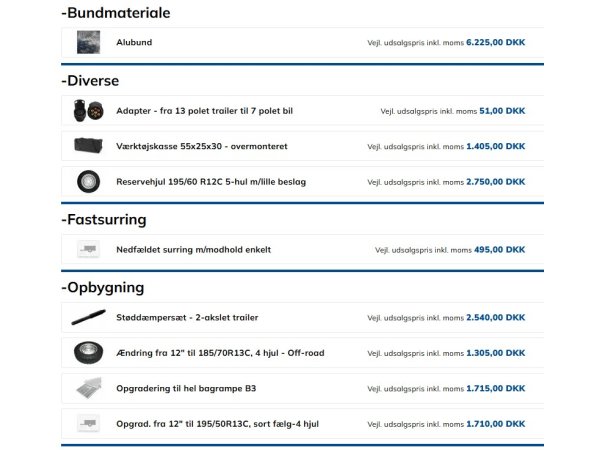 Variant Beavertail 3516 B3