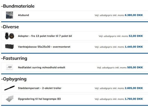Variant Beavertail 3516 B3
