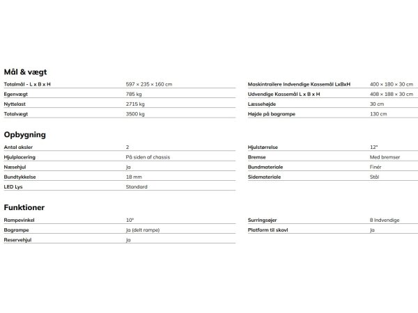 Variant Beavertail 3518 B4