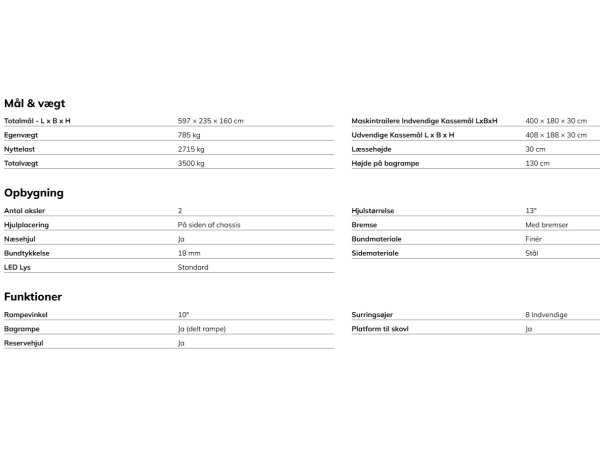 Variant Beavertail 3518 B4