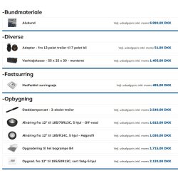 Variant Beavertail 3518 B4