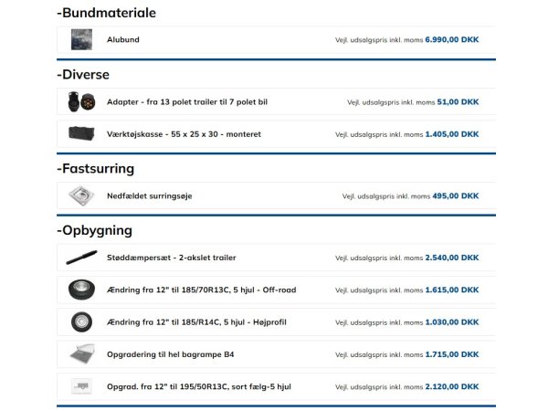Variant Beavertail 3518 B4