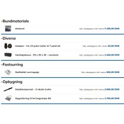 Variant Beavertail 3518 B4