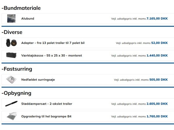 Variant Beavertail 3518 B4