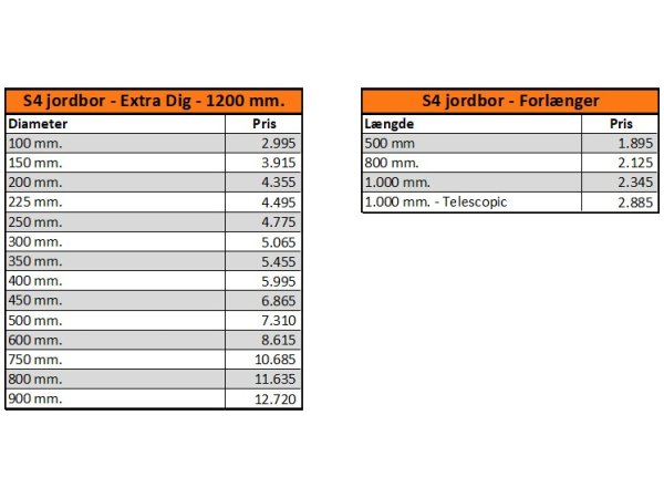 Auger Torque X2500 jordbor