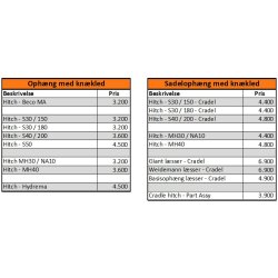 Auger Torque X2500 jordbor