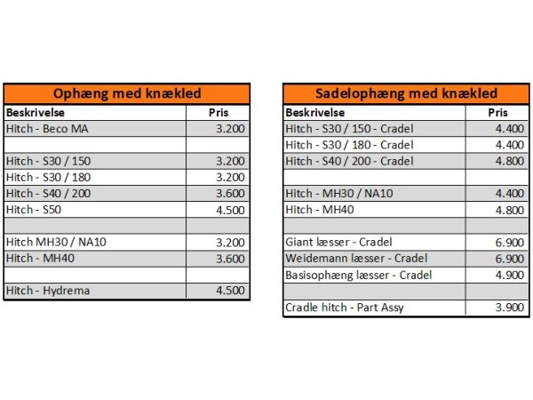 Auger Torque X1500 jordbor
