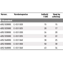 JST GS1 Graveskovl 20-60 cm.