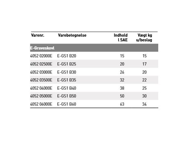 JST GS1 Graveskovl 20-60 cm.
