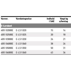 JST LS1 Lerskovl, 20-60 cm.