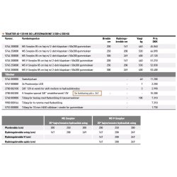 JST MSV Combi sneplov