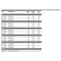 JST S 0-4 H�jtipskovl