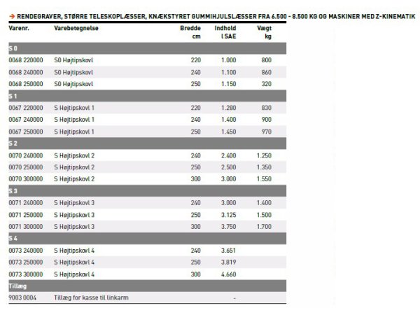 JST S 0-4 H�jtipskovl
