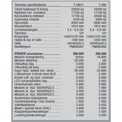 Pronar Kroghejsvogn T-286