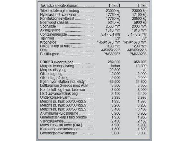 Pronar Kroghejsvogn T-286
